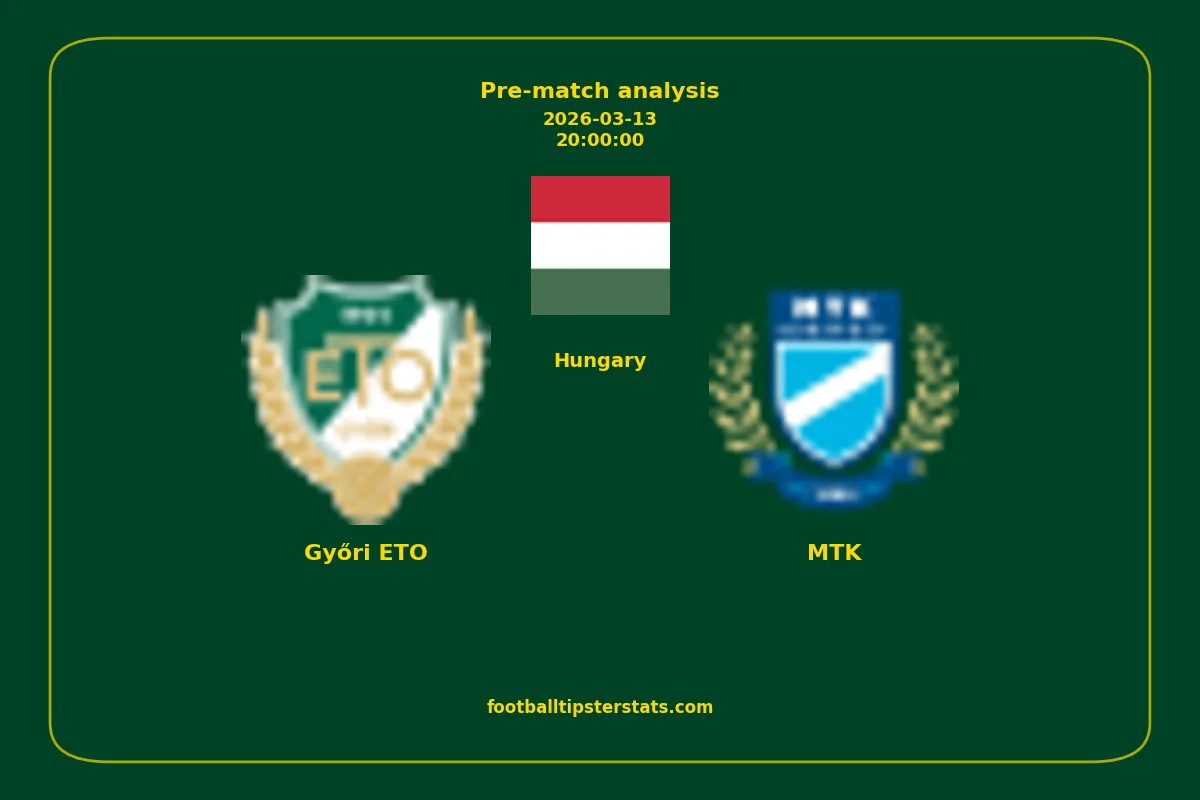 Pre-match analysis: Győri ETO vs MTK on 2026-03-13